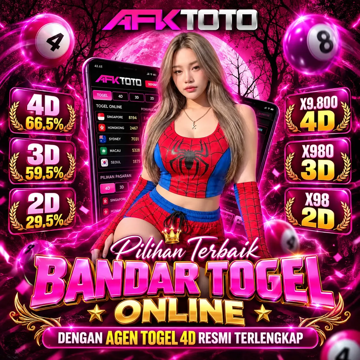 AFKTOTO : Pilihan Terbaik Bandar Toto Online dengan Agen Togel 4D Resmi Terlengkap